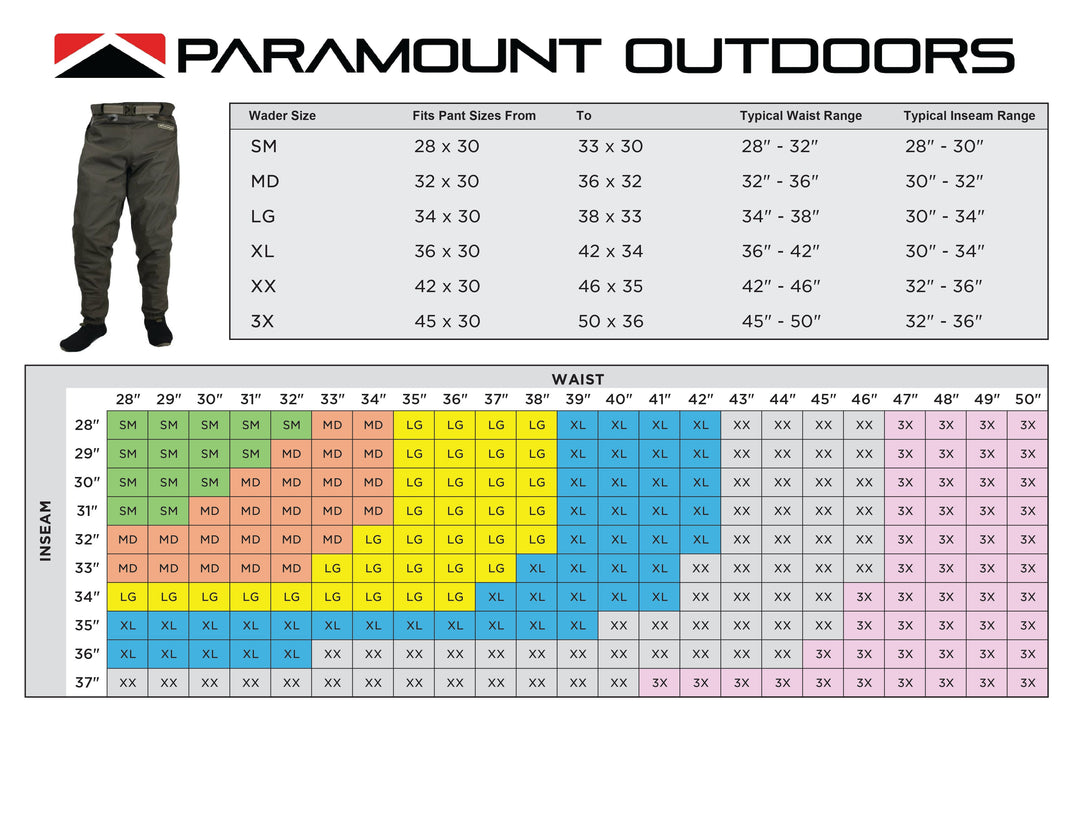 Paramount Fast Eddy Wading Pant