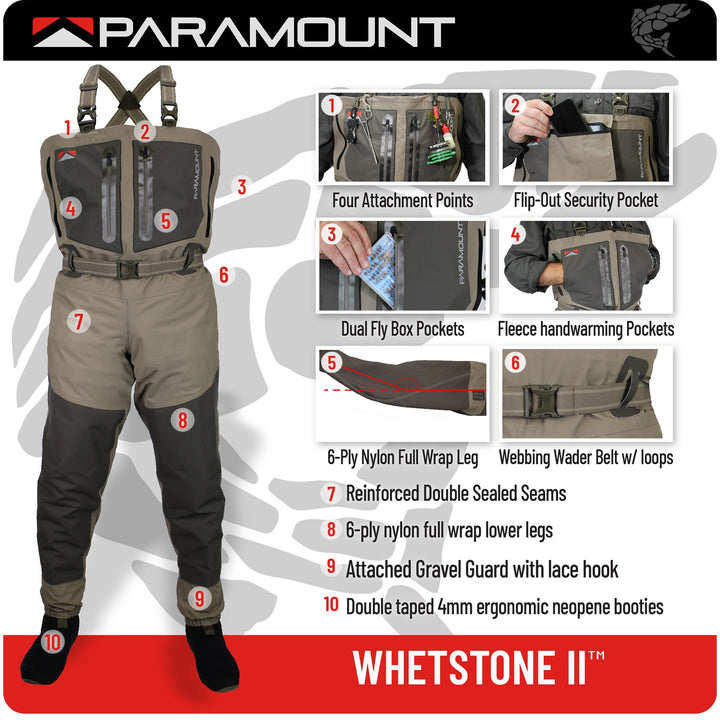 Paramount Whetstone II Chest Wader