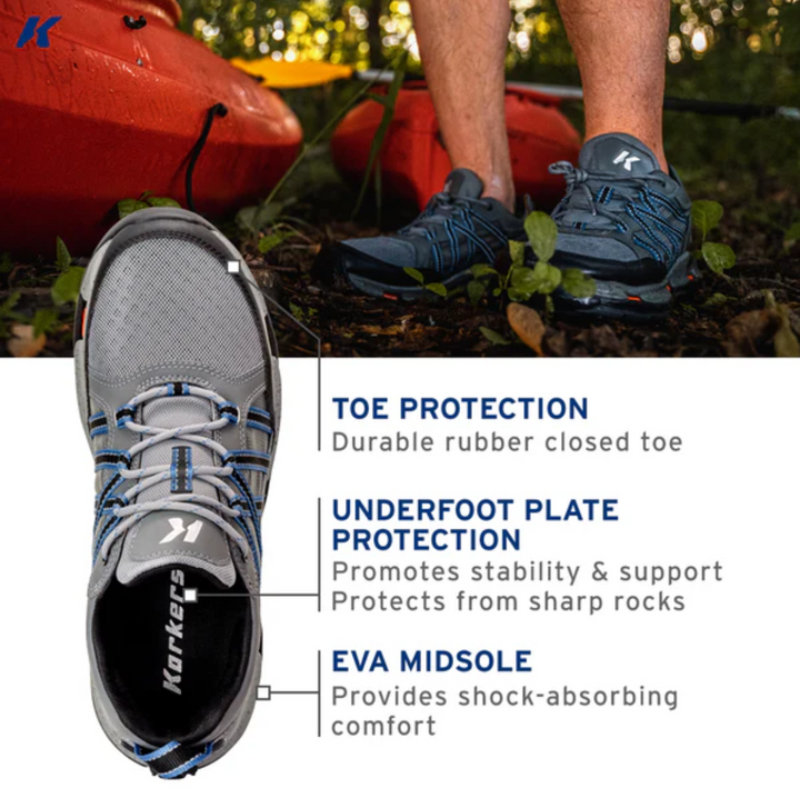 Korkers All-Axis Shoe, Men's