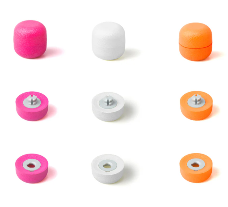 Oros X-Small Individual Indicators